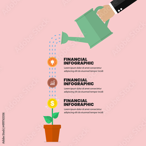 Hand watering money plant infographic