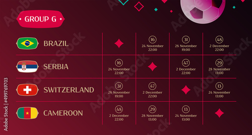 Match schedule group G, 2022 final draw results table
