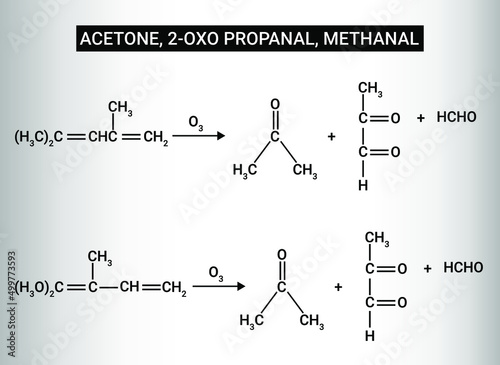 Reaction of Acetone, 2-oxo propanal and methanal photo