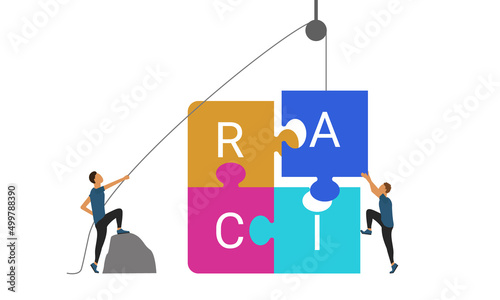Distribution of roles using the RACI matrix. Abstract representation of the distribution of human resources. Vector.