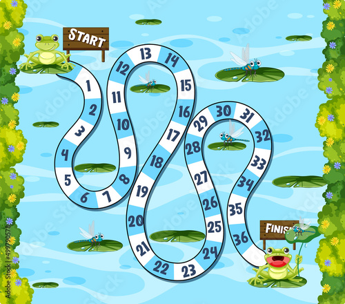 Boardgame template with frogs in pond