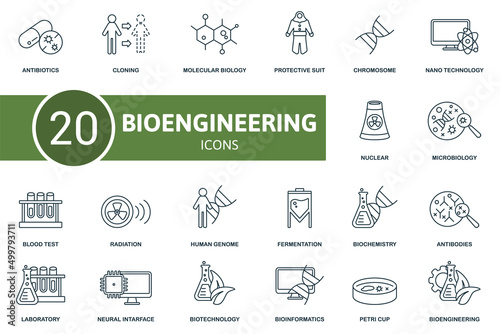 Bioengineering set icon. Contains bioengineering illustrations such as cloning, protective suit, nano technology and more.