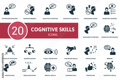 Cognitive Skills set icon. Contains cognitive skills illustrations such as working memory, cognitive flexibility, inhibitory control and more.