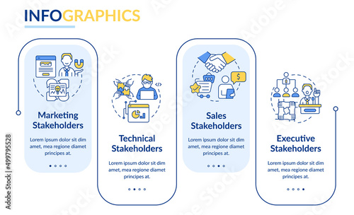 Types of stakeholders rectangle infographic template. Partnership. Data visualization with 4 steps. Process timeline info chart. Workflow layout with line icons. Lato-Bold, Regular fonts used