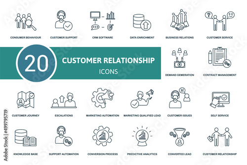 Customer Relationship set icon. Contains customer relationship illustrations such as customer support, data enrichment, customer service and more.