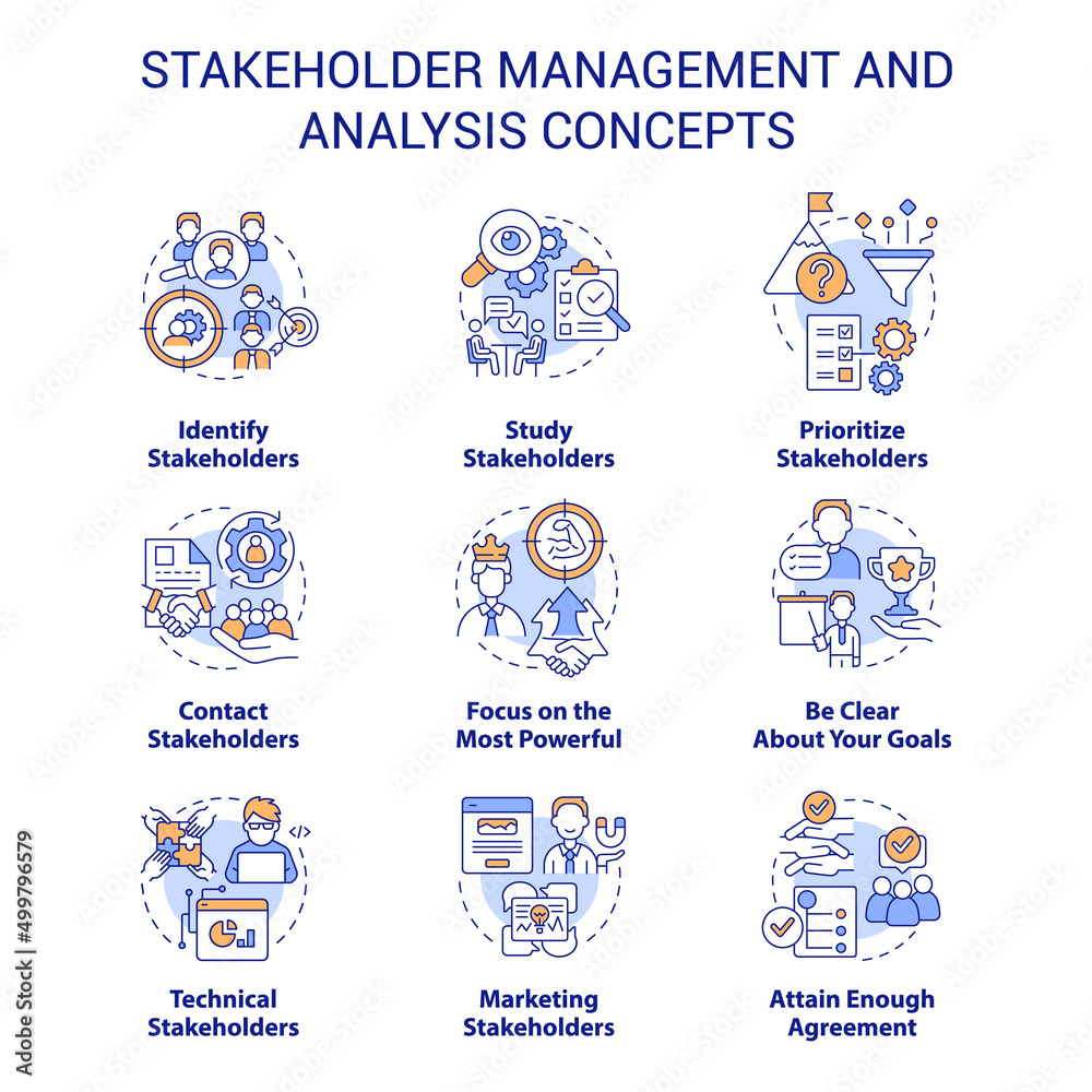Stakeholder management and analysis concept icons set. Identify interests idea thin line color illustrations. Isolated symbols. Editable stroke. Roboto-Medium, Myriad Pro-Bold fonts used