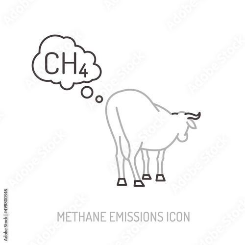Methane emissions from livestock. Editable vector illustration