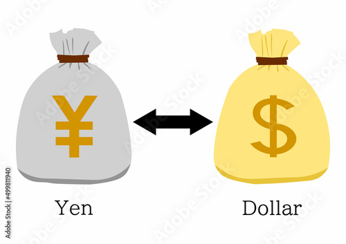 日本円とアメリカドル　為替・FX・両替