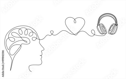 continuous stylized modern drawing of a human head and brain thinking about music. Time to listen to music. flat vector linear illustration on a white background. drawing thoughts  in a man's head