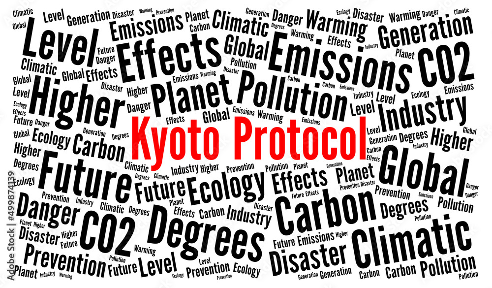 Kyoto protocol word cloud