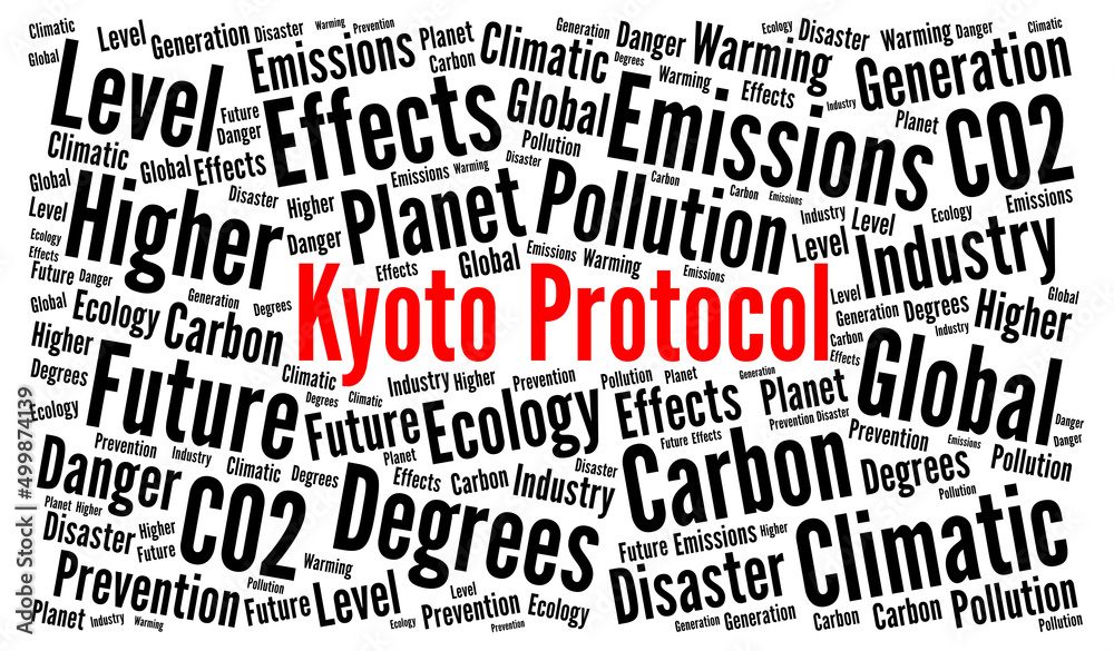 Kyoto protocol word cloud Kyoto protocol word cloud