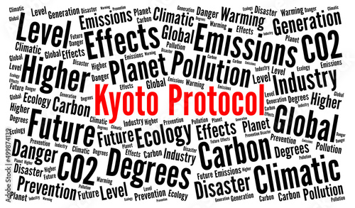 Kyoto protocol word cloud photo