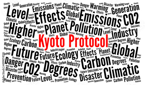 Billede på lærred Kyoto protocol word cloud