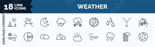 set of weather web icons in outline style. thin line icons such as indian summer, ice pellets, raindrops, blizzard, tsunami, rainy, blanket of fog, waxing moon vector.