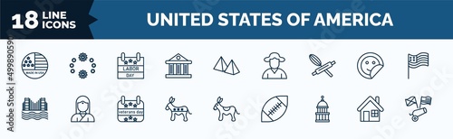 set of united states of america web icons in outline style. thin line icons such as made in usa, government, bake, golden state, democrat, capitol, white house, american civil war vector.