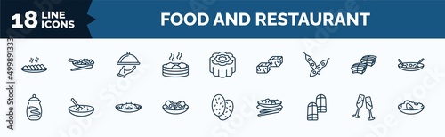 set of food and restaurant web icons in outline style. thin line icons such as char siu, xiao long bao, soya, cookies jar, braised abalone, pamonha, champagne glass, congee vector.