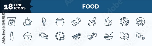 set of food web icons in outline style. thin line icons such as scale balanced tool, kitchen pot, healthy shakes, water container, tea time, stew, boiled egg, tea ceremony vector.
