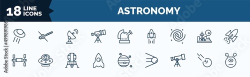 set of astronomy web icons in outline style. thin line icons such as ufo and cow, big telescope, nebula, space station, space ship, telescope pointing up, comet, alien vector.
