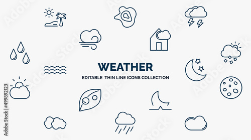 concept of weather web icons in outline style. thin line icons such as subtropical climate, thunderstorm, patchy fog, sprinkle weather, night, waxing moon, moonrise, rainy, cumulus vector.