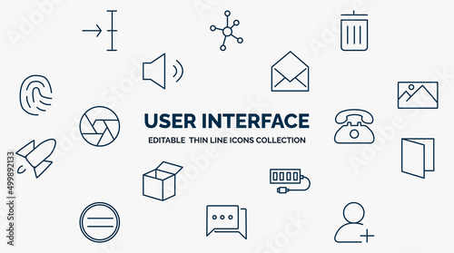 concept of user interface web icons in outline style. thin line icons such as medium, eliminar, envelope, pic, telephone call, , usb port, bubble speech, add user vector.