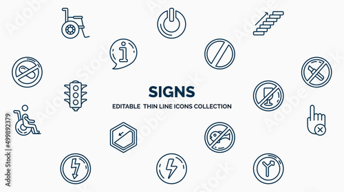 concept of signs web icons in outline style. thin line icons such as wheelchair, stairs, forbidden, no cut, no drinks, no touch, fishing, lightning warning, junction vector.