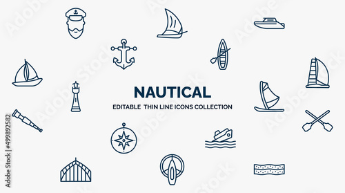 Fotografie, Obraz concept of nautical web icons in outline style