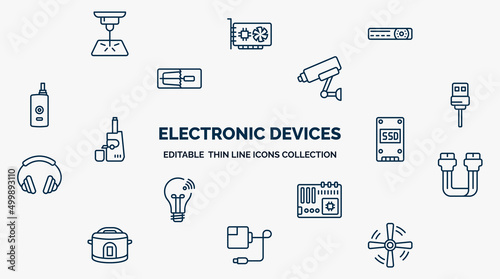 concept of electronic devices web icons in outline style. thin line icons such as laser hine, video recorder, video surveillance, usb wireless adapter, ssd, sata, motherboard, magsafe, ceiling fan photo