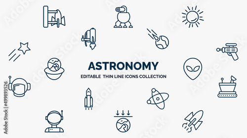 concept of astronomy web icons in outline style. thin line icons such as spaceport, big sun shining, meteorite falling, space gun, extraterrestial head, moonwalker, galaxy view, aerosphere, liftoff