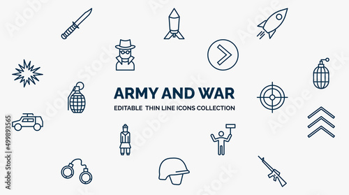 concept of army and war web icons in outline style. thin line icons such as combat knife, launcher, chevron, whizbang with rong, gun shooting, chevrons, revolt, military helmet, automatic gun