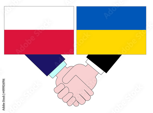 ウクライナとポーランドとの外交の状態を表している。