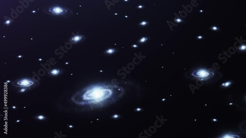 Galaxy Zoom Animation