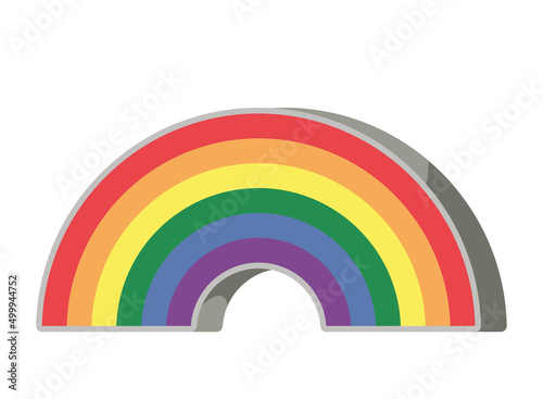 lgtbiq flag in rainbow