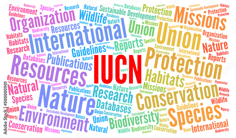 IUCN word cloud illustration IUCN word cloud illustration