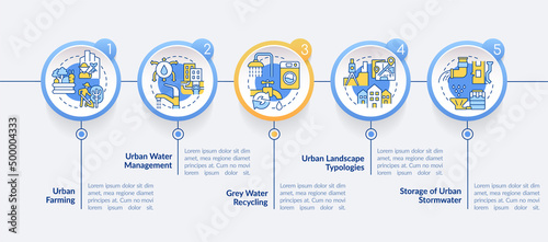 Conserving urban biodiversity circle infographic template. Water recycling. Data visualization with 5 steps. Process timeline info chart. Workflow layout with line icons. Lato-Bold, Regular fonts used