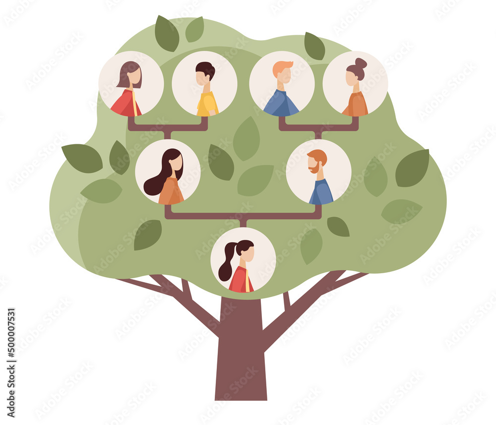 Φωτογραφία Family genealogic tree