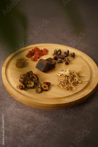 Medicinal materials used in traditional Chinese medicine