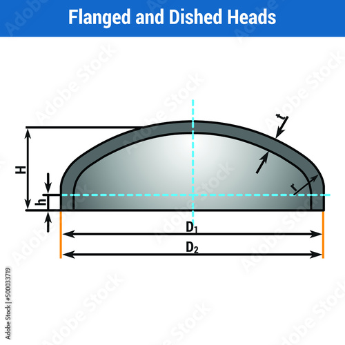 Vector Illustration for Flanged and Dished Heads