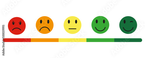 Feedback Smile Rating Scale. banner for social networks or mobile applications, emotional intelligence scale. EPS 10