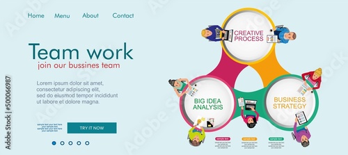 Flat design concepts for business analysis and planning, consulting, team work, project management, financial report and strategy. Teamwork landing page template. Modern web page design concept.