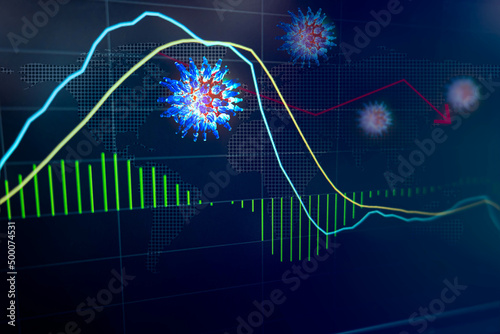 Double exposure of Coronavirus in 3D illustration and graph stock market and the global economy. Stock market chart in downtrend crisis from Coronavirus disease (COVID-19) outbreak concept.