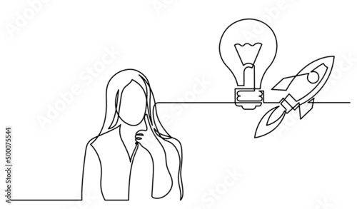 one line drawing of person thinking about idea solving problems finding solutions