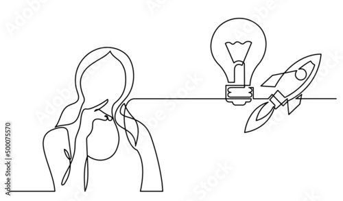 one line drawing of person thinking about idea solving problems finding solutions