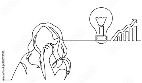 one line drawing of person thinking about idea solving problems finding solutions