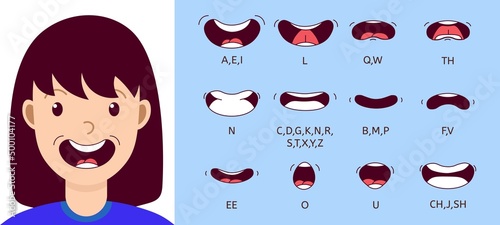 Cartoon talking mouth and lips expressions. Talking mouths lips for cartoon character animation. © elena_garder