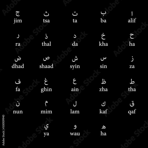 arabic alphabets on black background.