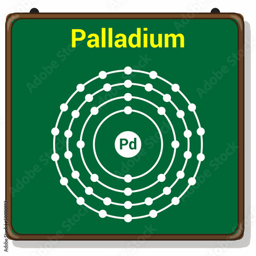 Bohr model of the Palladium atom. electron structure of Palladium