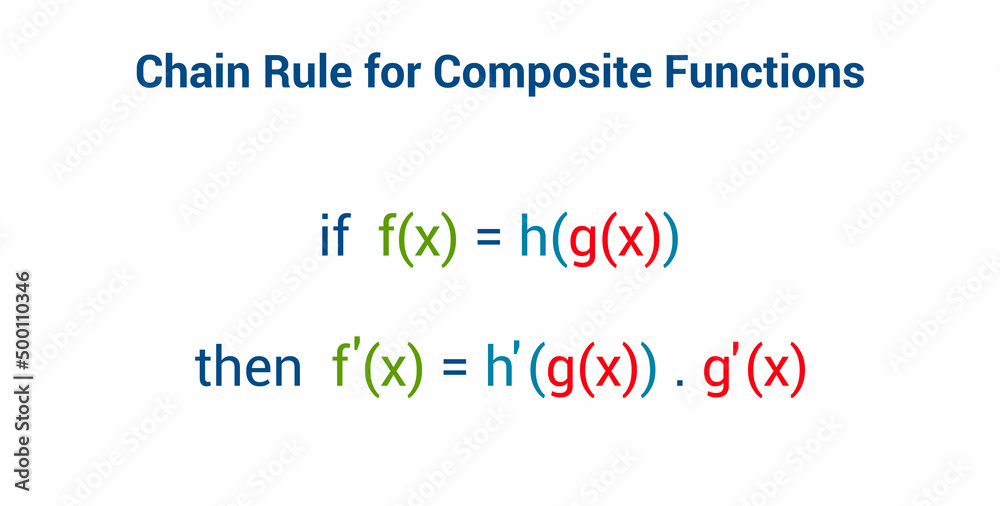 chain rule for composite functions chain rule for composite functions