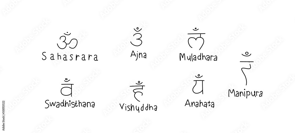 Symbols of the chakra. Buddhist chakras.