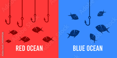 Red ocean and Blue ocean with fish. Business Opportunity Presentation Strategies