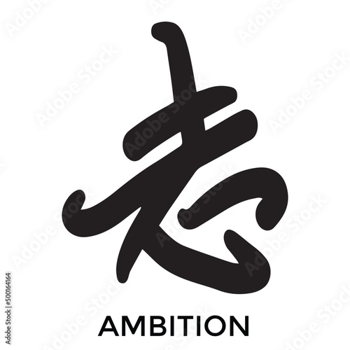 Hand drawn Japanese kanji calligraphic words. translated as tiger, moon, oni,ambition, dragon. black line brush